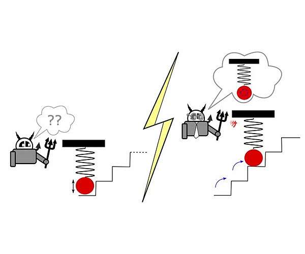 Mini-engine exploits noise to convert information into fuel