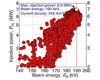 Clarifying the behaviors of negative hydrogen ions