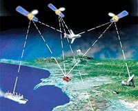 Homegrown high-precision positioning system put to use