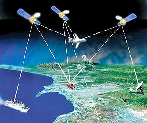 China's BeiDou satellite navigation system has broad commercial uses