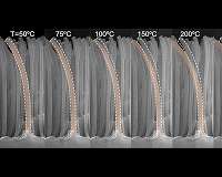 New concept to cool boiling surface may help prevent nuclear power plant accidents