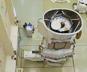 BepiColombo Composite Spacecraft Mass Properties Measurements