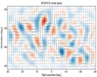 Major discovery bolsters Big Bang theory of universe