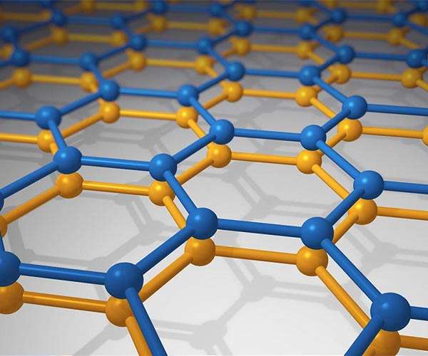 Physicists discover novel quantum effect in bilayer graphene