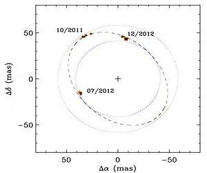 Innovative instrument probes close binary stars, may soon image exoplanets
