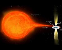 Super star takes on black holes in jet contest