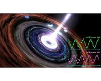 Black hole's heart still beating