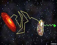 Milky Way Black Hole May Be a Colossal Particle Accelerator