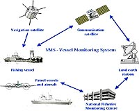 Norsat Enters Into First Maritime Service Agreement In Europe
