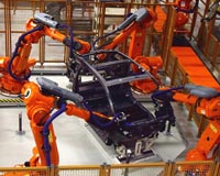 German carmakers warn virus to shrink China market