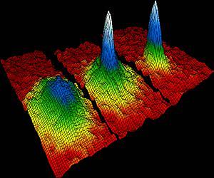 Quantum Dynamics of Matter Waves reveal exotic Multi-Body Collisions