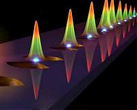 A funnel of light