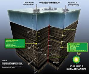 BP vows to 'vigorously defend' itself at US oil spill trial