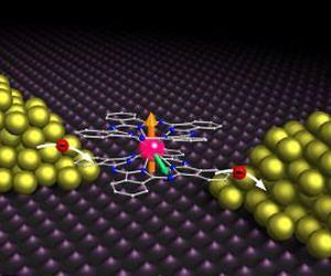 Electronic Read-out of Quantum B