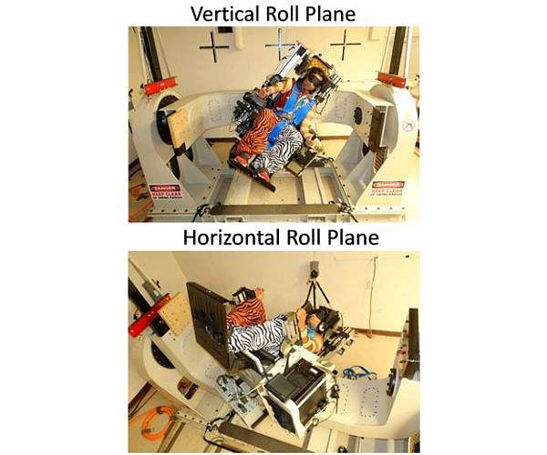 Wearable devices may prevent astronauts getting 'lost' in space