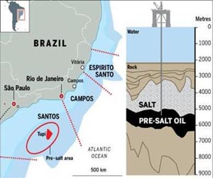 GE invests in Brazil's oil drilling sector