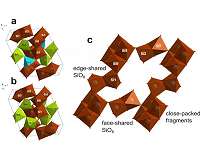 Scientists discover a material breaking modern chemistry laws