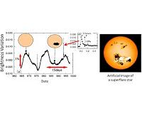 Subaru Telescope Observers Superflare Stars with Large Starspots