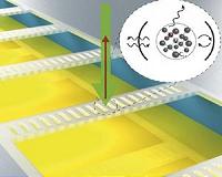 New way of retaining quantum memories stored in light