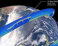 CALIPSO shows smoke from Australia spreading high and far east