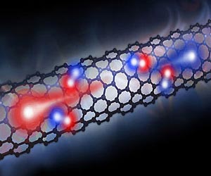 Nanotubes Key to Microscopic Mechanics