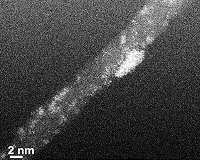 Promising results obtained with a new electrocatalyst that reduces the need for platinum