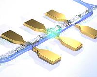 First quantum photonic circuit with an electrically driven light source