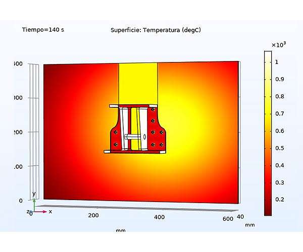 New cutting-edge thermoplastic materials for the aerospace sector