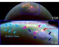 Evidence of Changing Seasons, Rain on Titan's North Pole