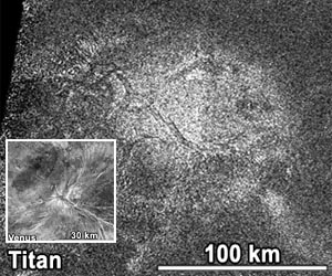What's Baking on Titan?