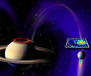 Electron Beams Link Saturn with Its Moon Enceladus