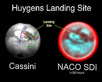 Huygens Landing Site To Be Named After Hubert Curien