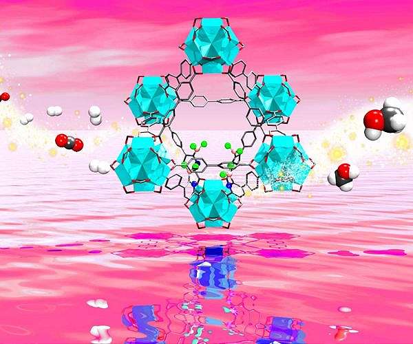 Scientists suggested a method to improve performance of methanol fuel cells