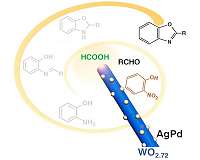 Researchers develop eco-friendly 4-in-1 catalyst