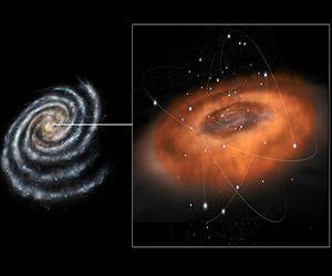 Herschel finds hot gas on the menu for Milky Way's black hole