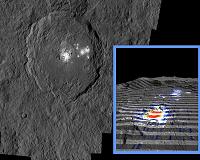 Bright Areas on Ceres Suggest Geologic Activity