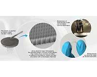 Ultra-thin camera lenses of the future could see the light of day