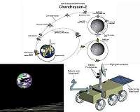 Launch of India's Second Lunar Mission 'Chandrayaan-2' Postponed Yet Again