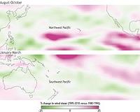 Changes in wind shear offers evidence for pole ward shift of hurricane intensity