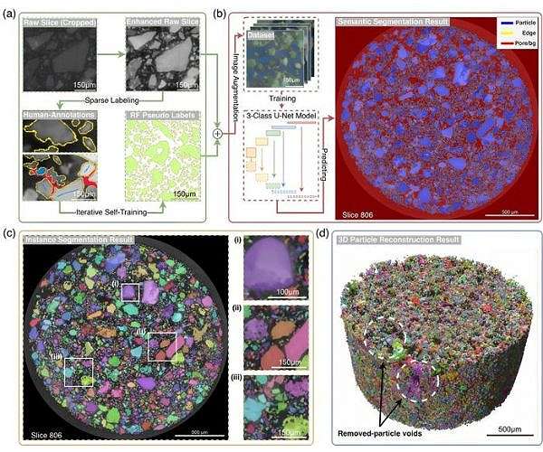 Far side moon soil study points to stronger ground for future bases