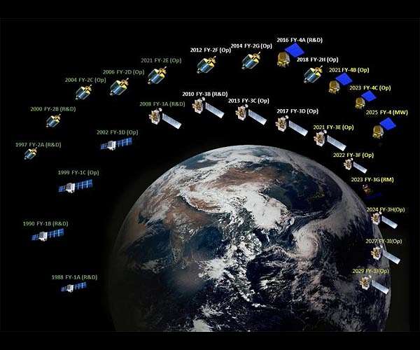 ISS changes orbit to avoid collision with Chinese debris