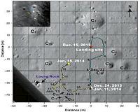 Yutu Changes Everything We Thought We Knew About Our Moon