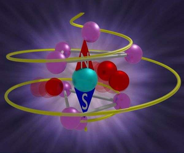 Atomic dance gives rise to a magnet