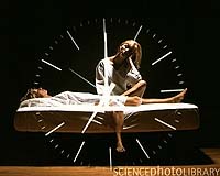 Human Circadian Clocks Couple To Local Sun Time