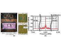 Circuit technology that resolves issues with high-frequency piezoelectric resonators