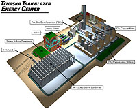 Cleaner Coal Technology Key To World's Energy Future