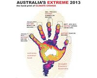 Climate detectives reveal handprint of human caused climate change in Australia