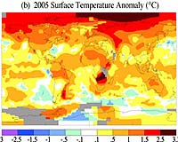 Climate change momentum fading: Asia-Pacific survey