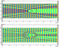 Engineers Create Optical Cloaking Design For Invisibility