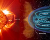 NASA's IMAGE and Cluster Missions Reveal Origin of Theta Auroras